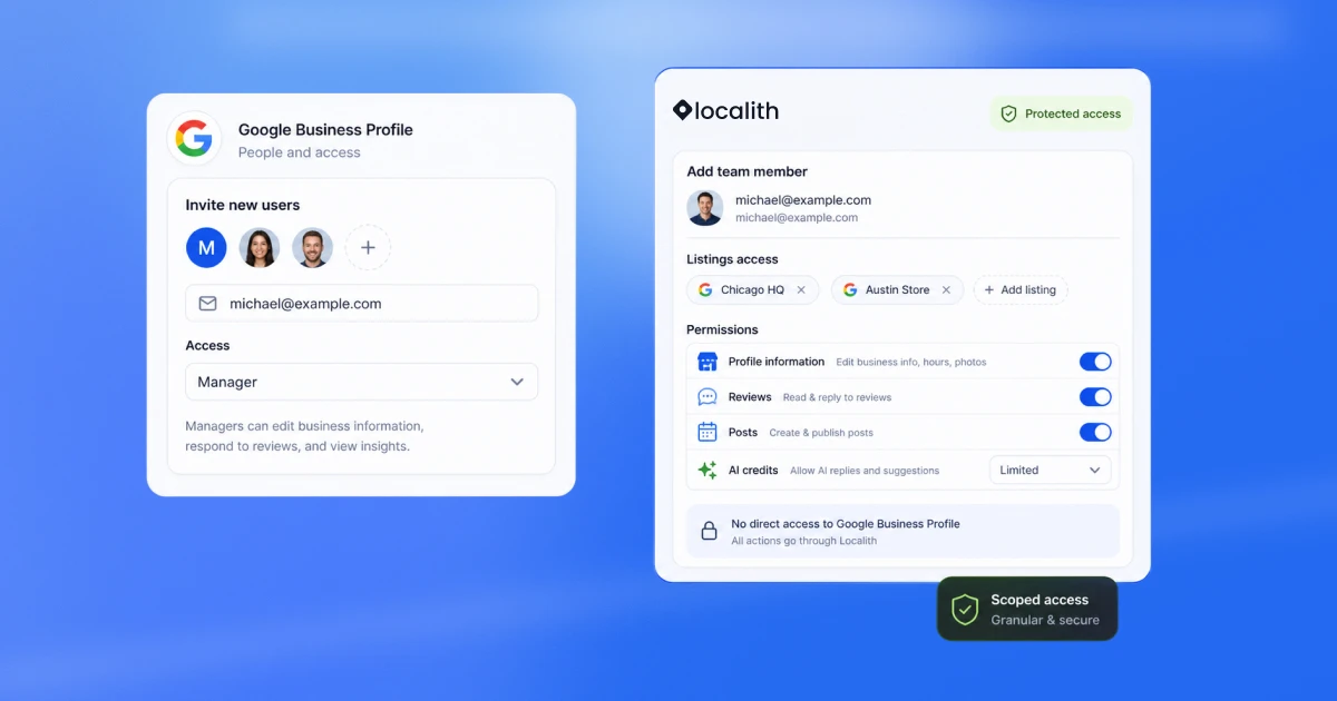 Googleビジネスプロフィールにユーザーを追加する方法(Google vs. Localith)