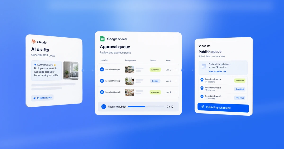 Googleビジネスプロフィールの投稿を一括で自動化する方法