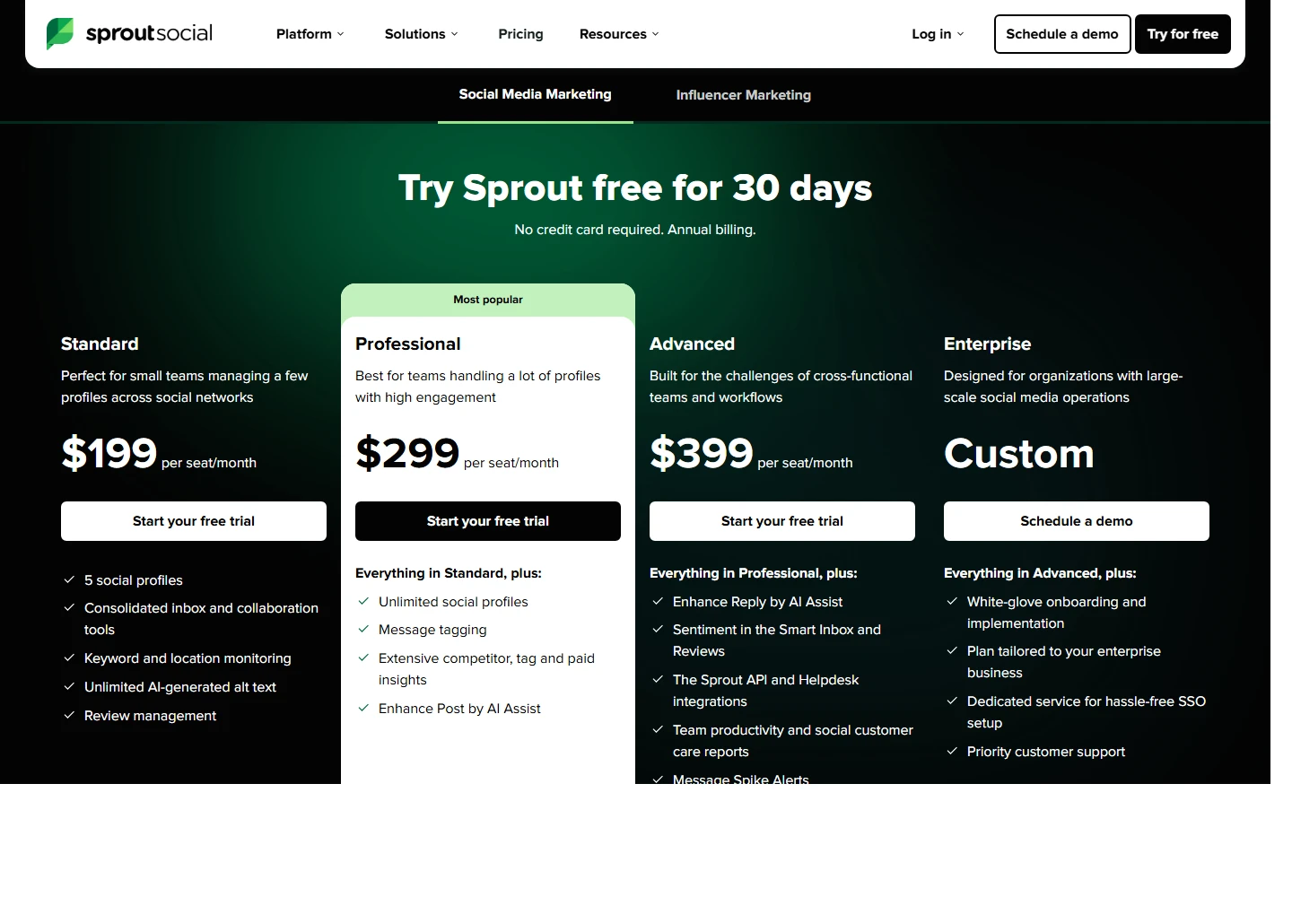 Sprout Socialのランディングページ