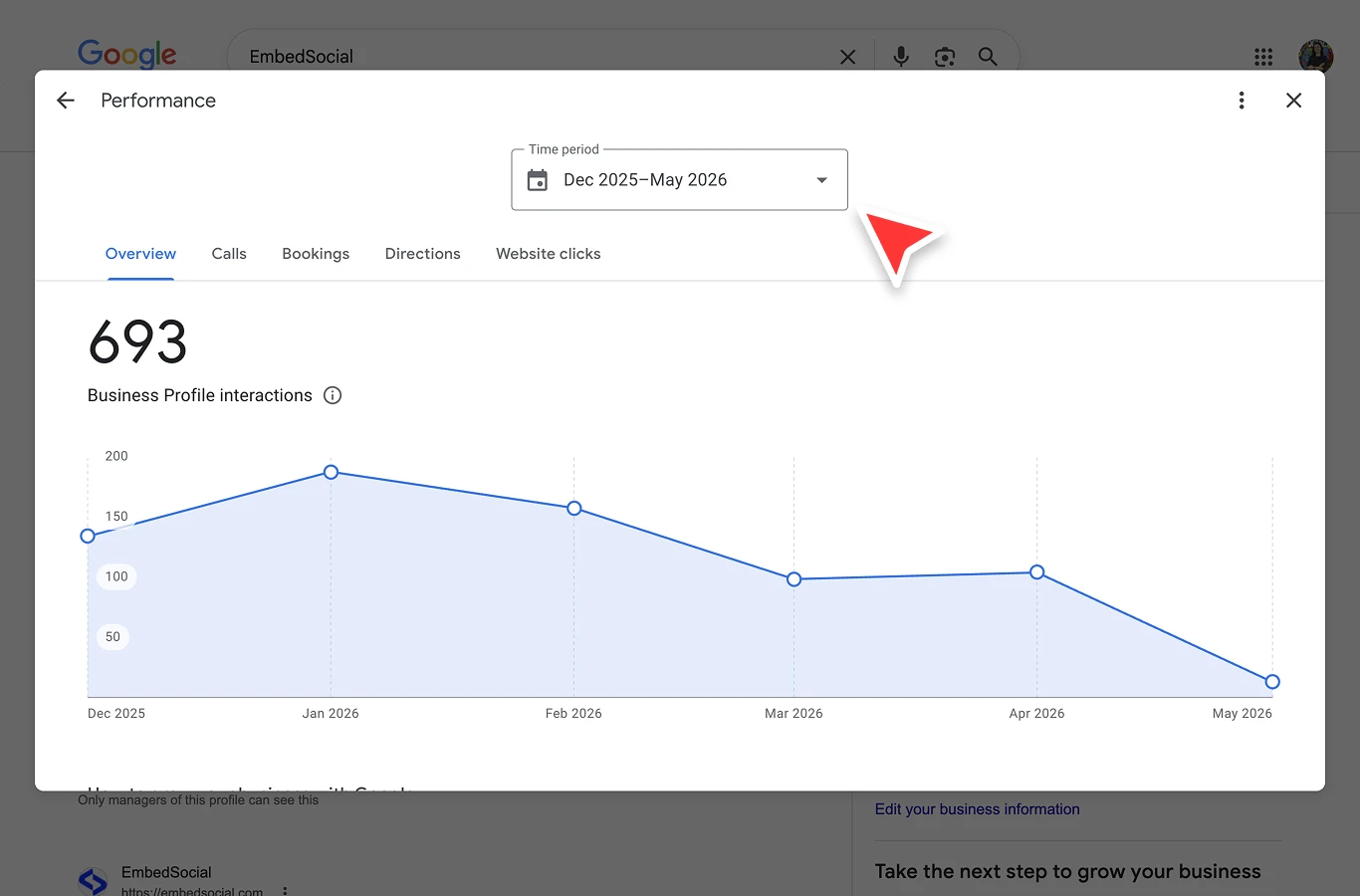 通話、ウェブサイトクリック、ルートリクエストが並ぶネイティブのGoogleビジネスプロフィール パフォーマンス画面