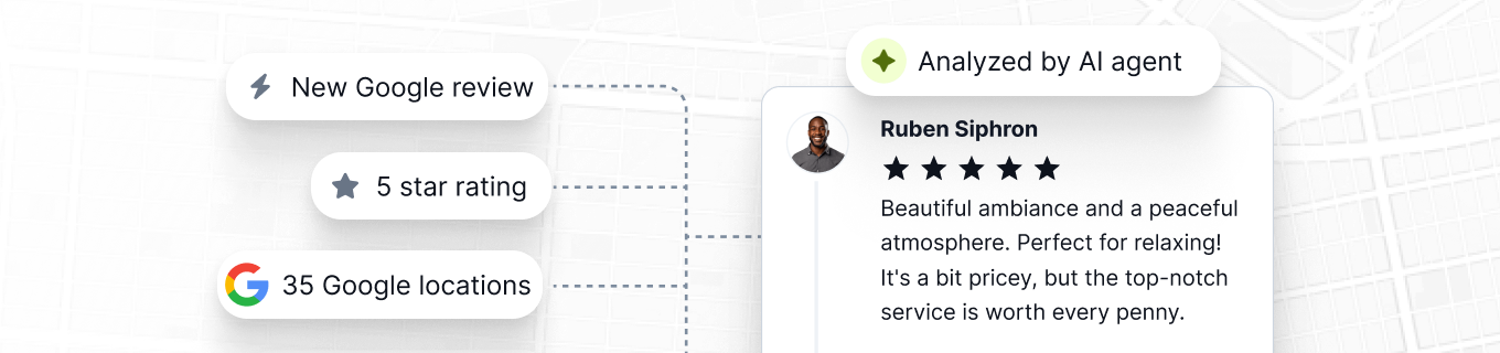 Localith multi-location Google Business Profile management dashboard for agencies
