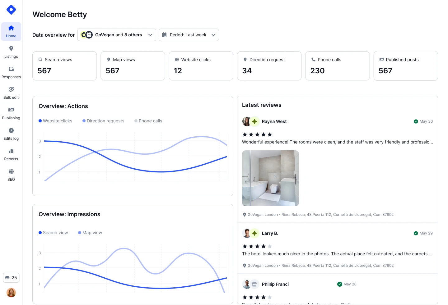 Localith platform screenshot